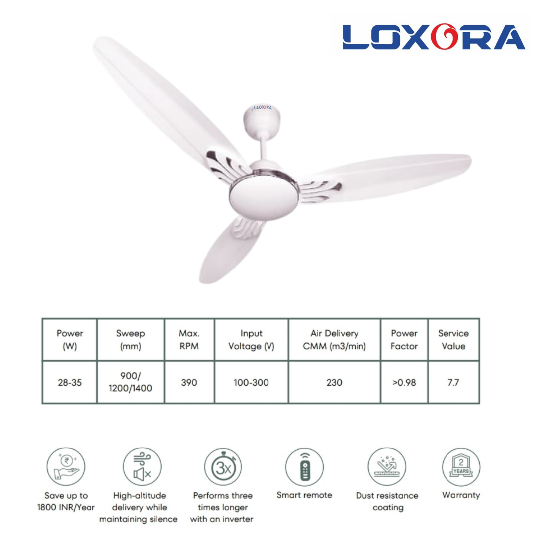 loxora flyvin - smart bldc fan 1200mm - Image 2