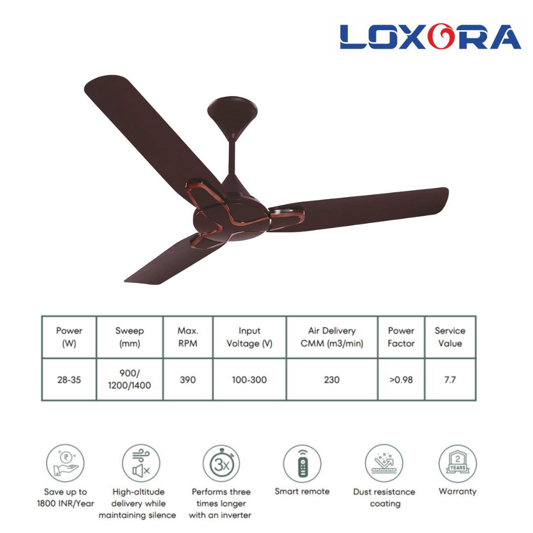 loxora orbit - smart bldc fan 1200mm - Image 3